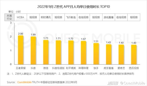 移動(dòng)互聯(lián)網(wǎng)重構(gòu)用戶生活，數(shù)字營(yíng)銷成營(yíng)銷賽道支柱——以東陽(yáng)互聯(lián)網(wǎng)銷售為例